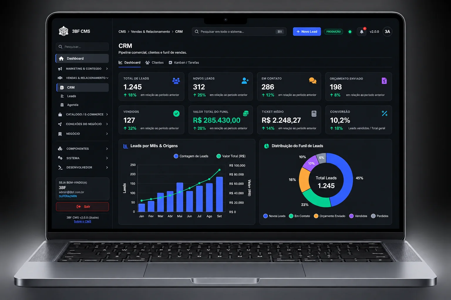 Funil de vendas do CRM do 3BF CMS exibido em notebook, com leads, ticket médio e conversão
