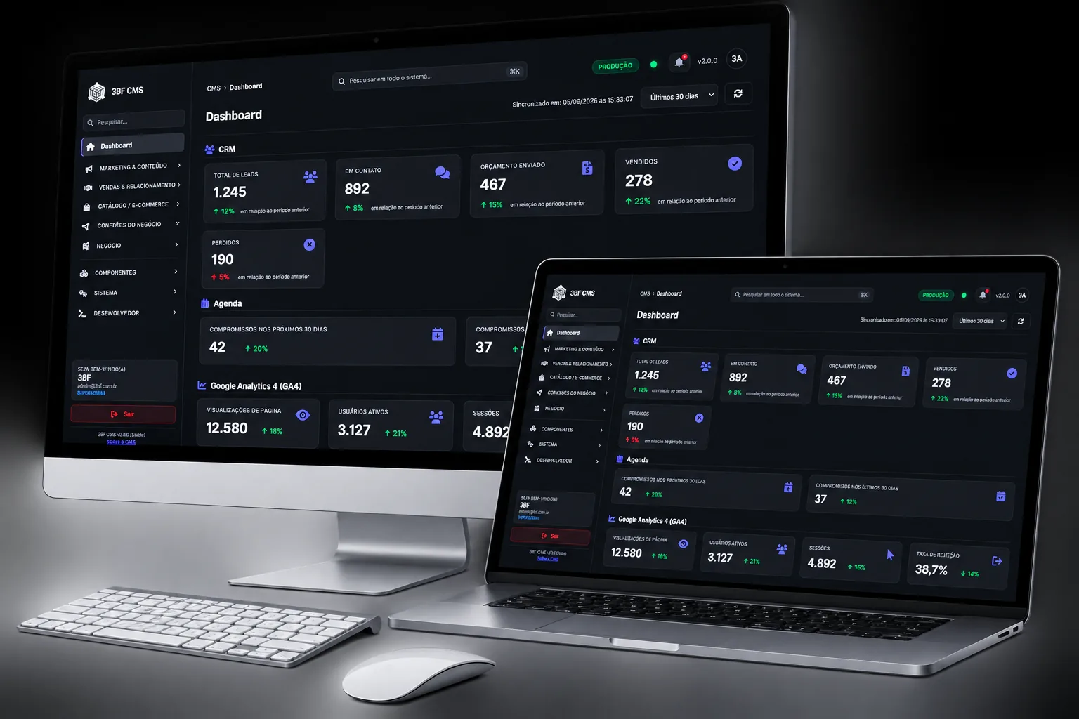 Dashboard do 3BF CMS exibido em monitor e notebook, com indicadores de CRM, agenda e Google Analytics